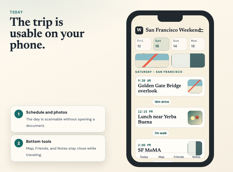 Waypad phone day view showing a San Francisco itinerary with photos, transit pills, and bottom toolbar